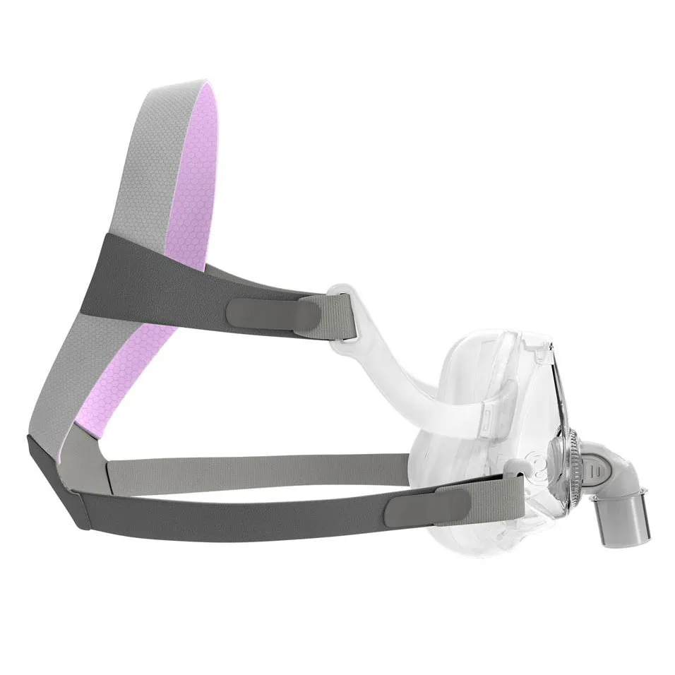 AirFit F10 Full Face CPAP/BiLevel Mask with Headgear