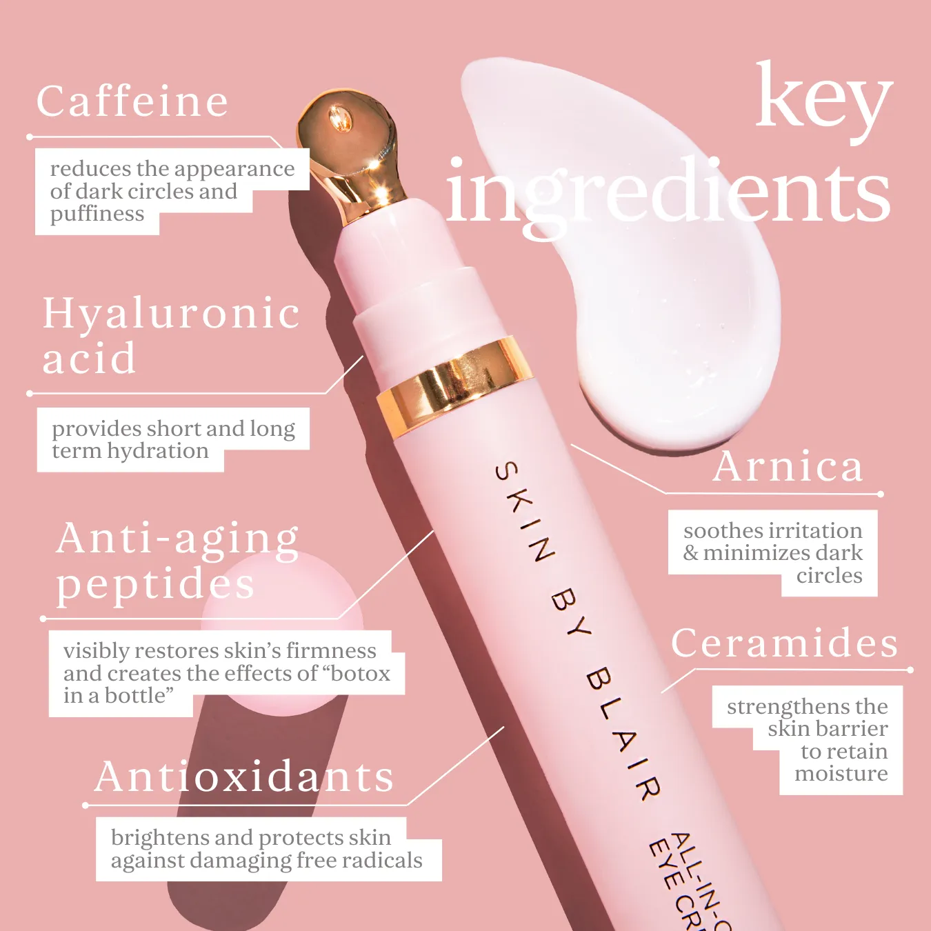 All-In-One Eye Cream