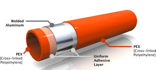 American Radiant Pex Al Pex tubing, 1/2"x 300' roll, Orange