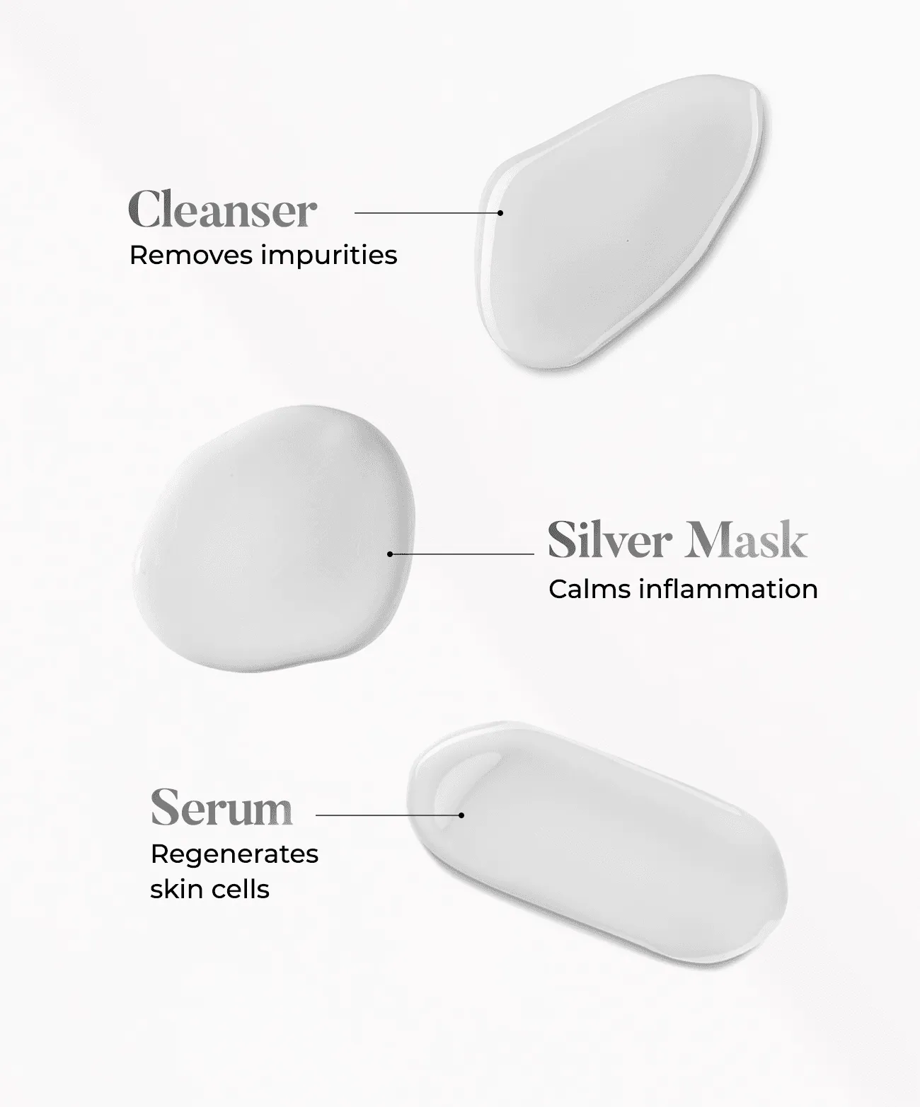 Anti-Blemish & Scar Repair 3 Step Bundle - Affiliate