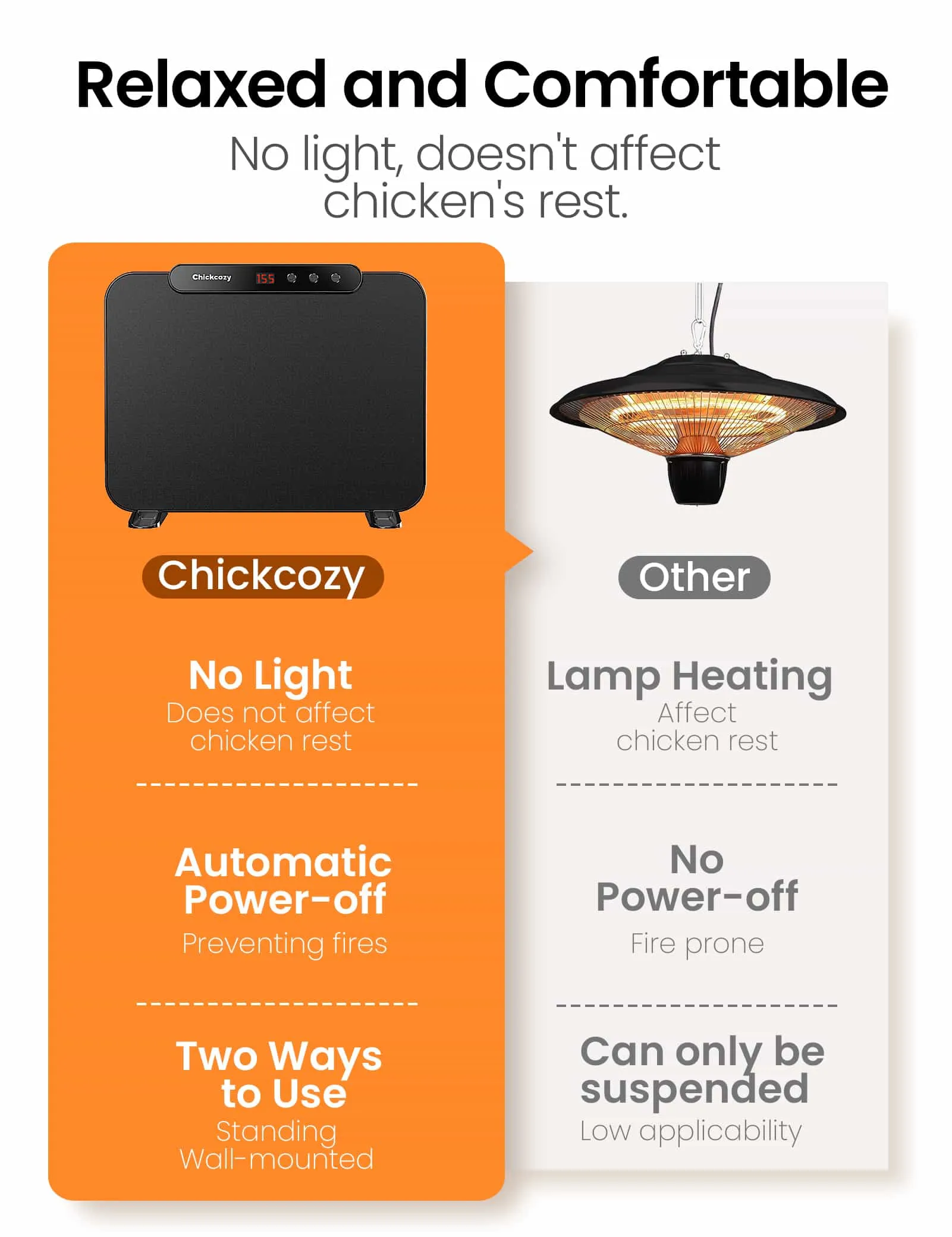 Chicken coop heater