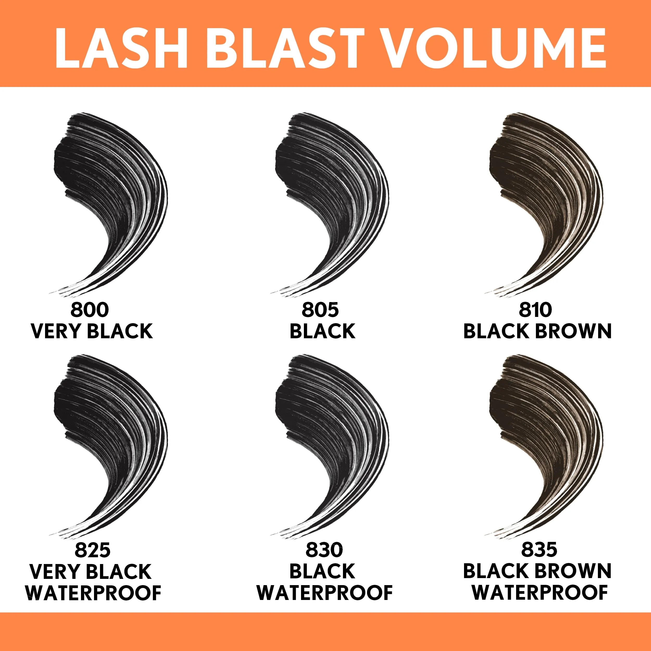 CoverGirl Lash Blast Volume Mascara Makeup, Volumizing, Long-Wearing, Smudge-Proof, Cruelty Free, Black Brown, 1 Count