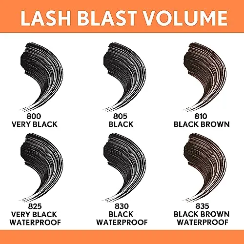 CoverGirl Lash Blast Volume Waterproof Mascara Makeup, Long-Wearing, Smudge-Proof, Cruelty Free, Black Brown, 1 Count