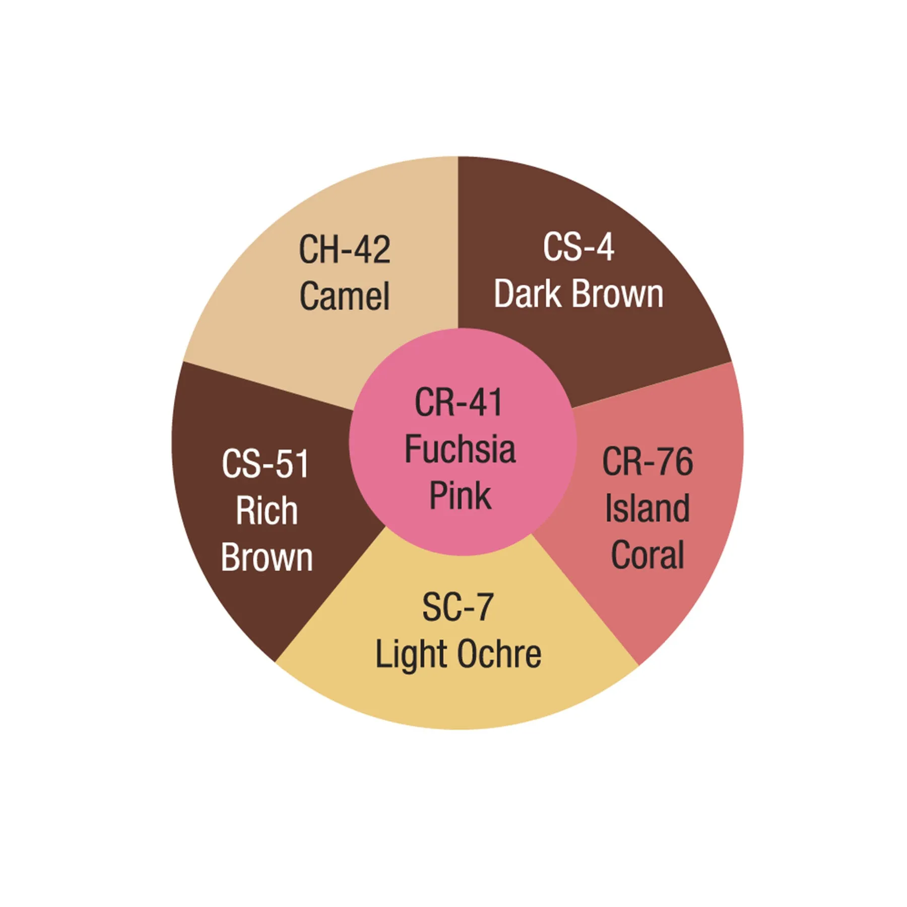 CREME CONTOUR WHEEL - X6 HIGHLIGHT CONTOUR & BLUSH