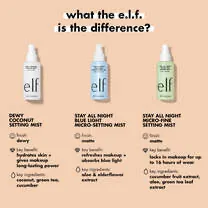 E.L.F STAY ALL NIGHT SETTING MIST