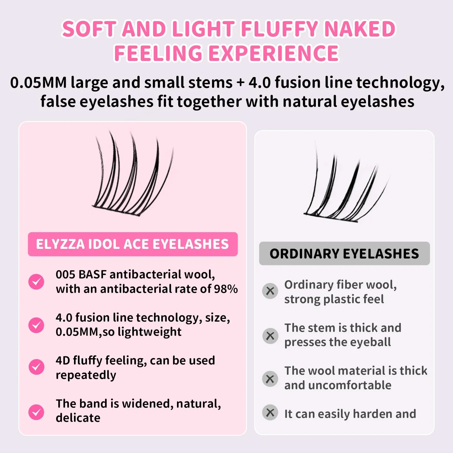 ELYZZA Idol Lash Extension Kit 10-12mm Cluster Lashes C  Curl Natural Look Eyelash Clusters With Bottom Lashes Faux Lash Clusters Extensions With Tweezers & Glue For DIY Individual Lashes at Home