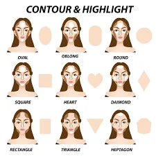 Exotoo Contour Stick