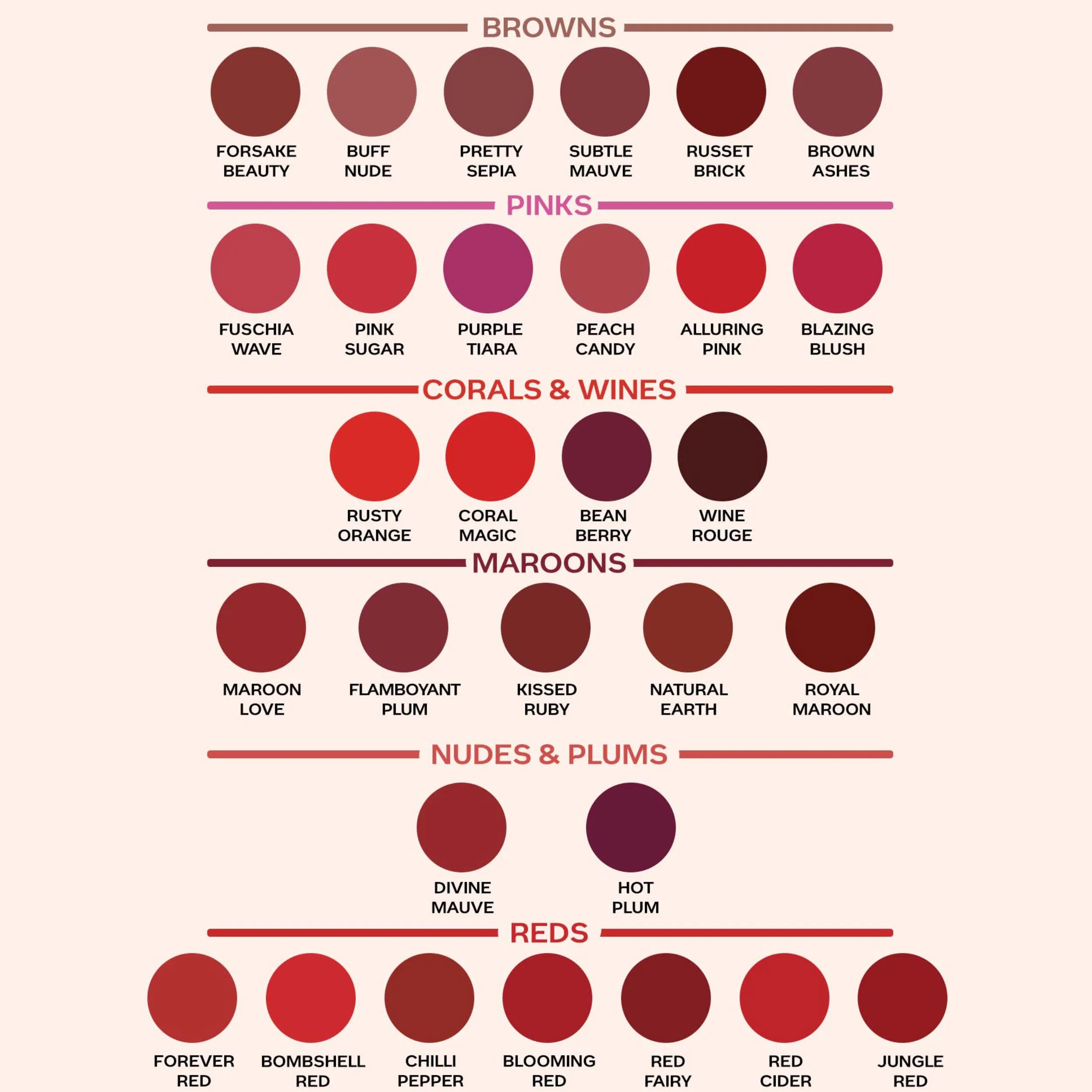 Faces Canada Weightless Matte Lipstick | Jojoba and Almond Oil enriched | Highly pigmented | Smooth One Stroke Weightless Color | Keeps Lips Moisturized | Shade - Forsake Beauty 4g