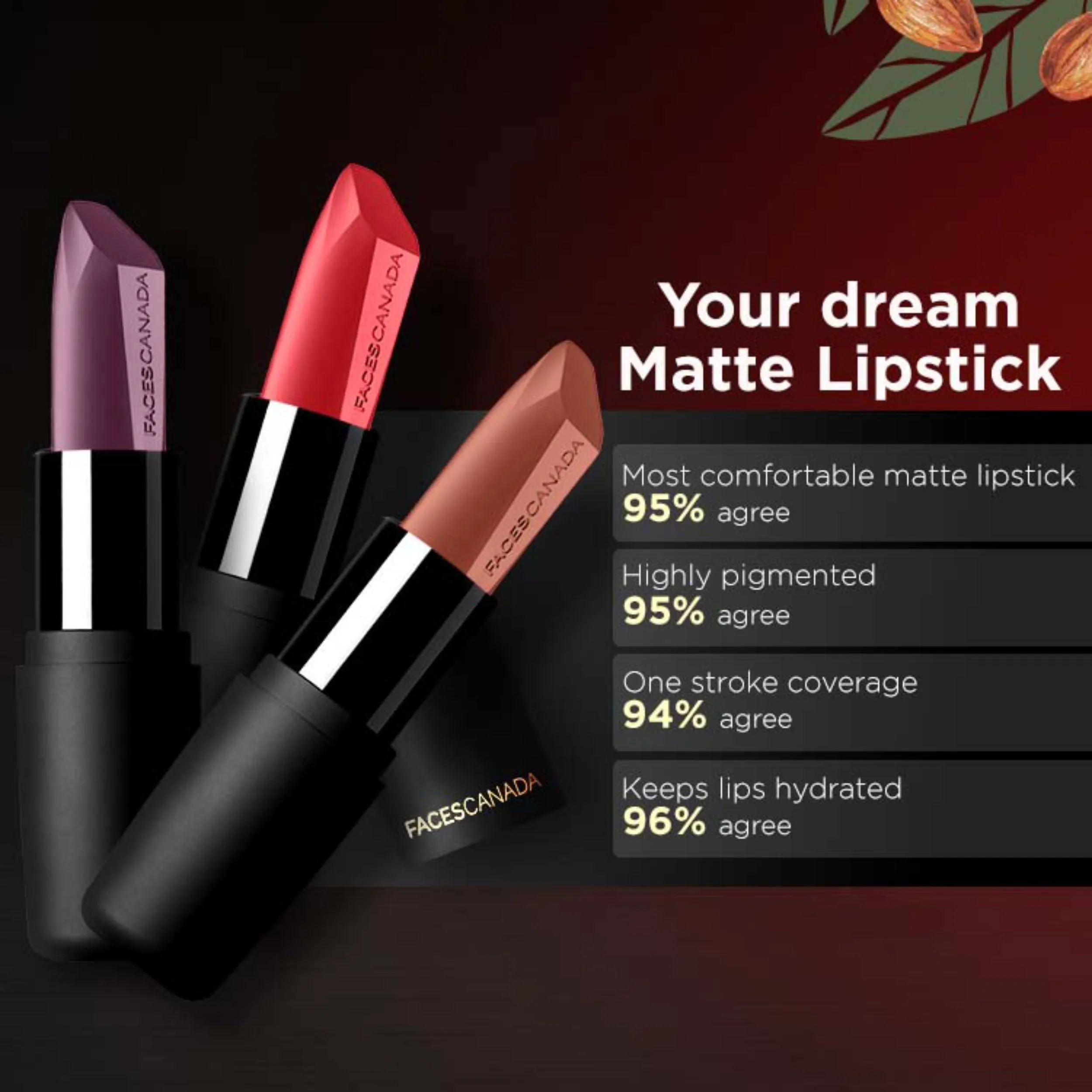 Faces Canada Weightless Matte Lipstick | Jojoba and Almond Oil enriched | Highly pigmented | Smooth One Stroke Weightless Color | Keeps Lips Moisturized | Shade - Forsake Beauty 4g