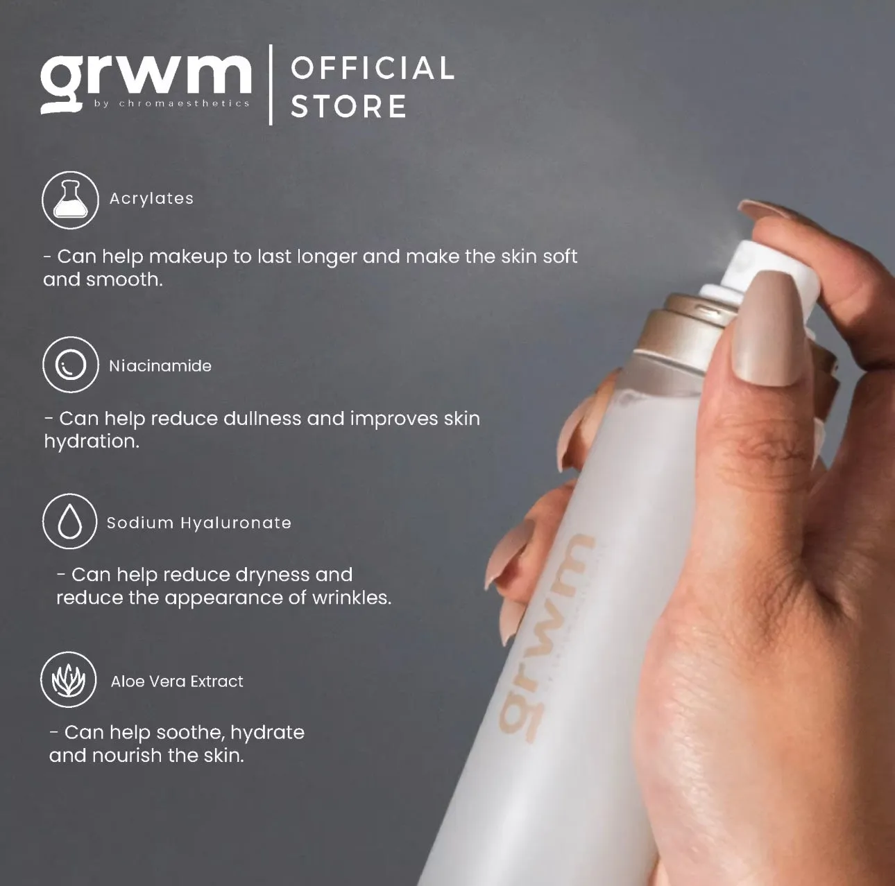 GRWM Cosmetics - LIFE PROOF FIXING SPRAY 30ml