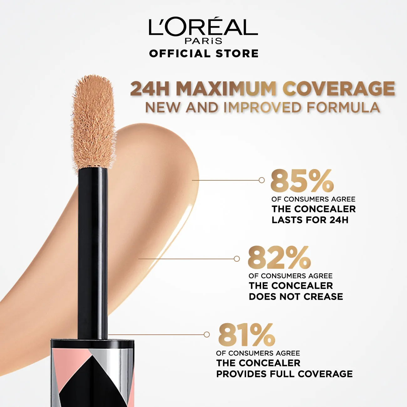 Infallible Full Wear More Than Concealer