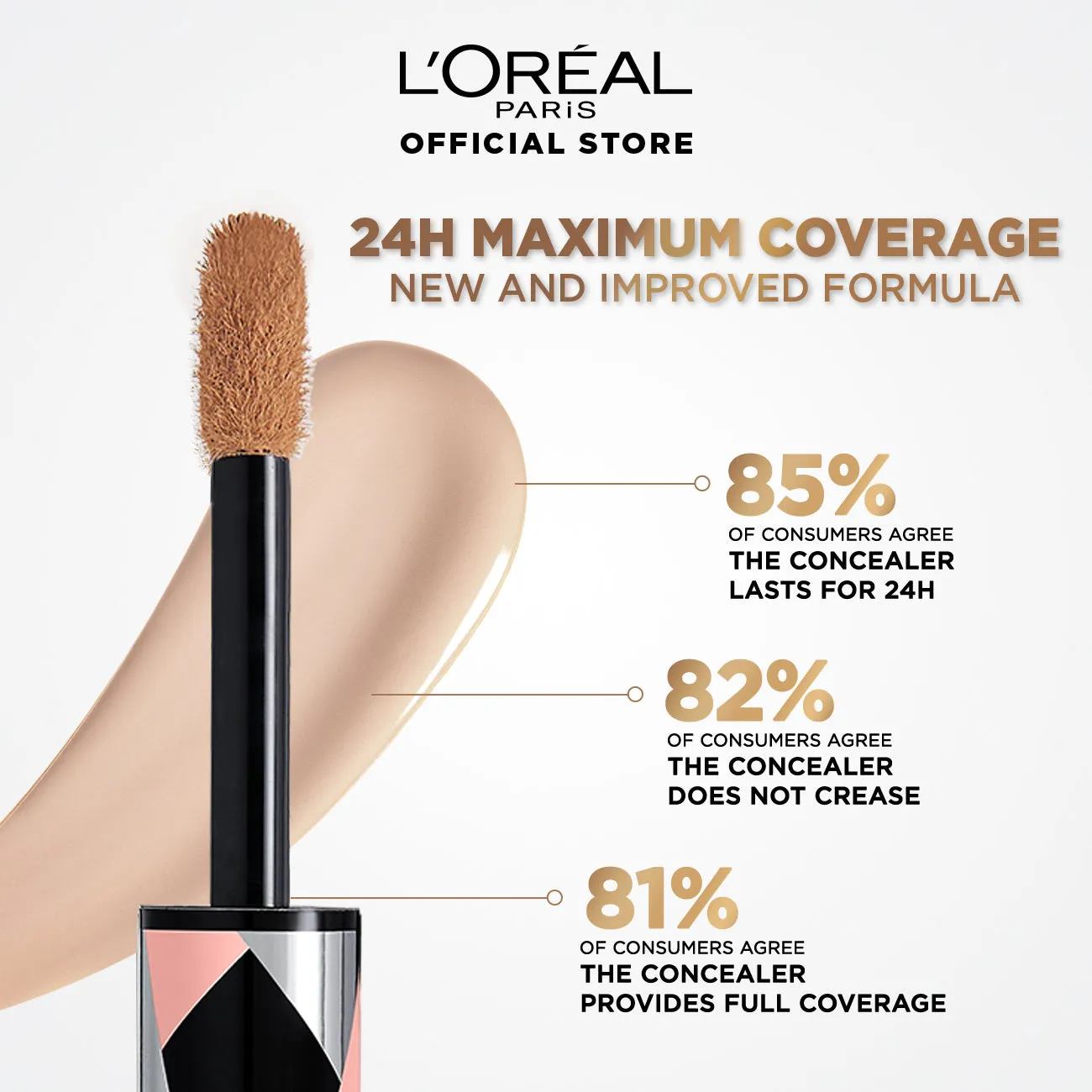 Infallible Full Wear More Than Concealer