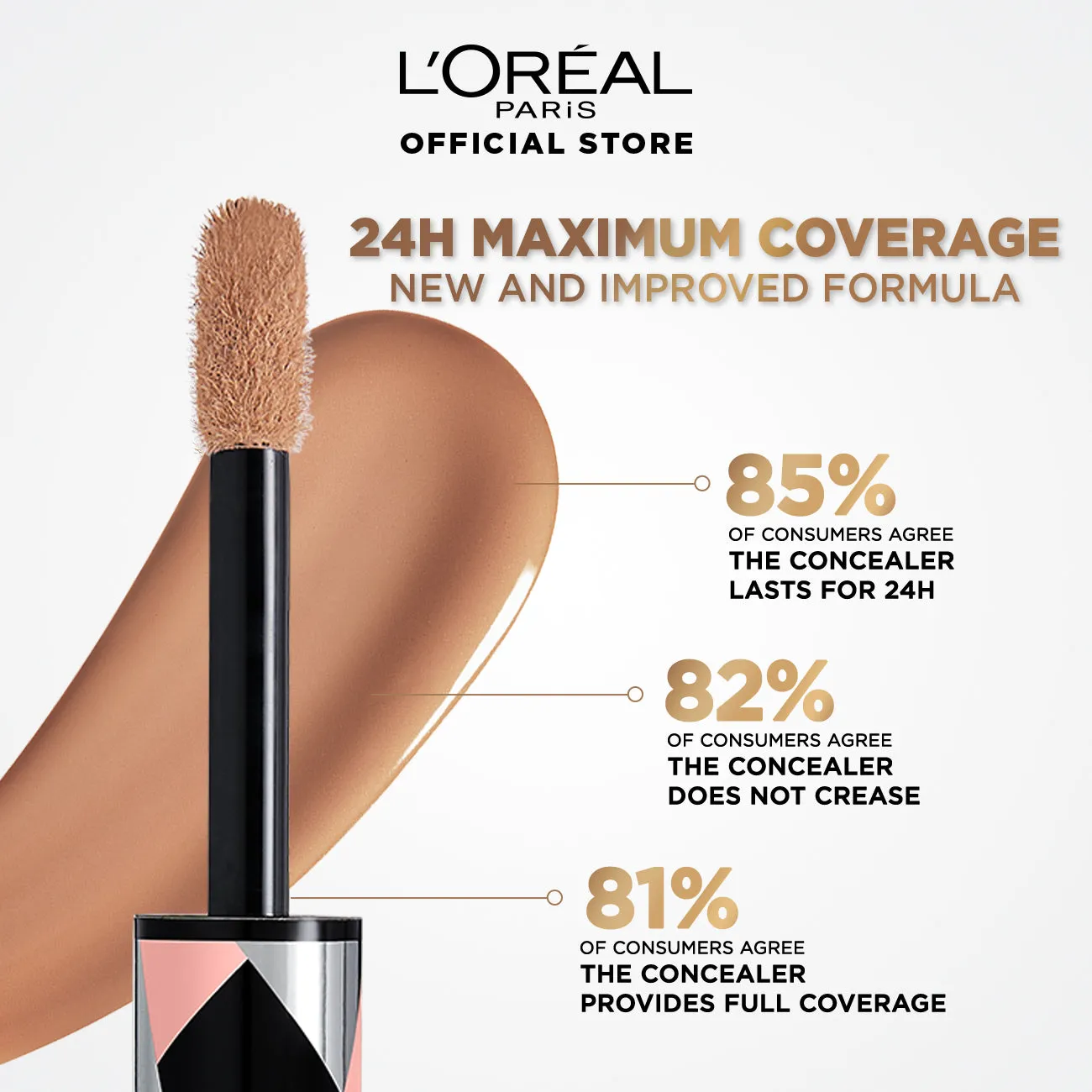 Infallible Full Wear More Than Concealer