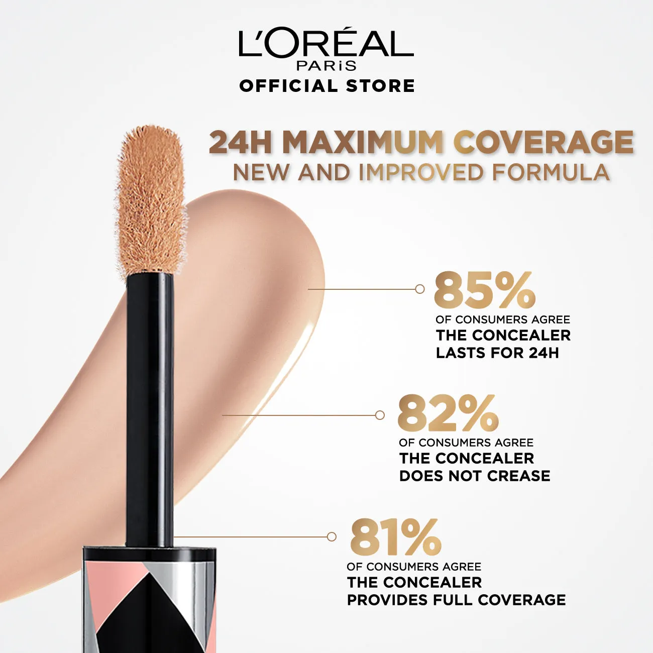 Infallible Full Wear More Than Concealer