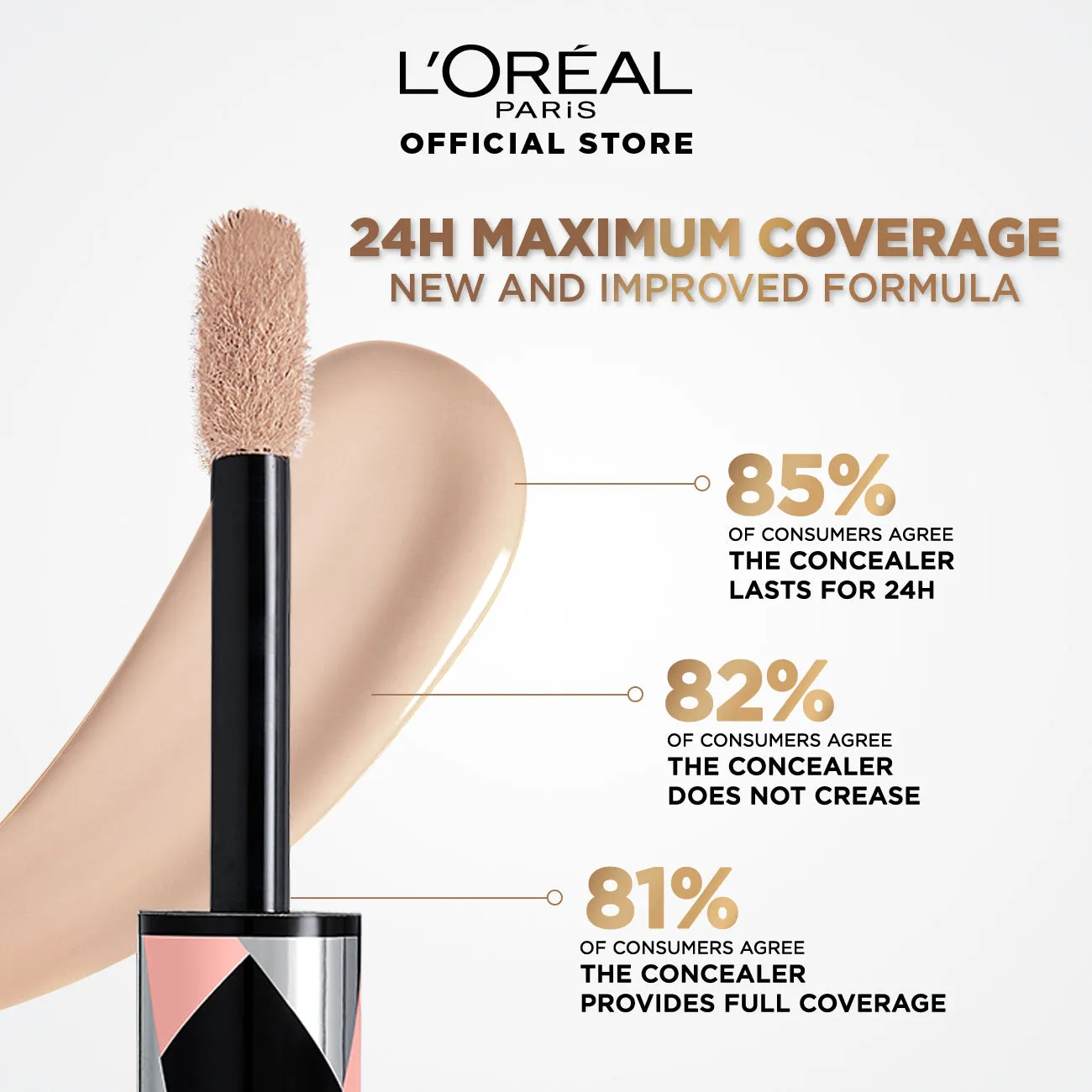 Infallible Full Wear More Than Concealer