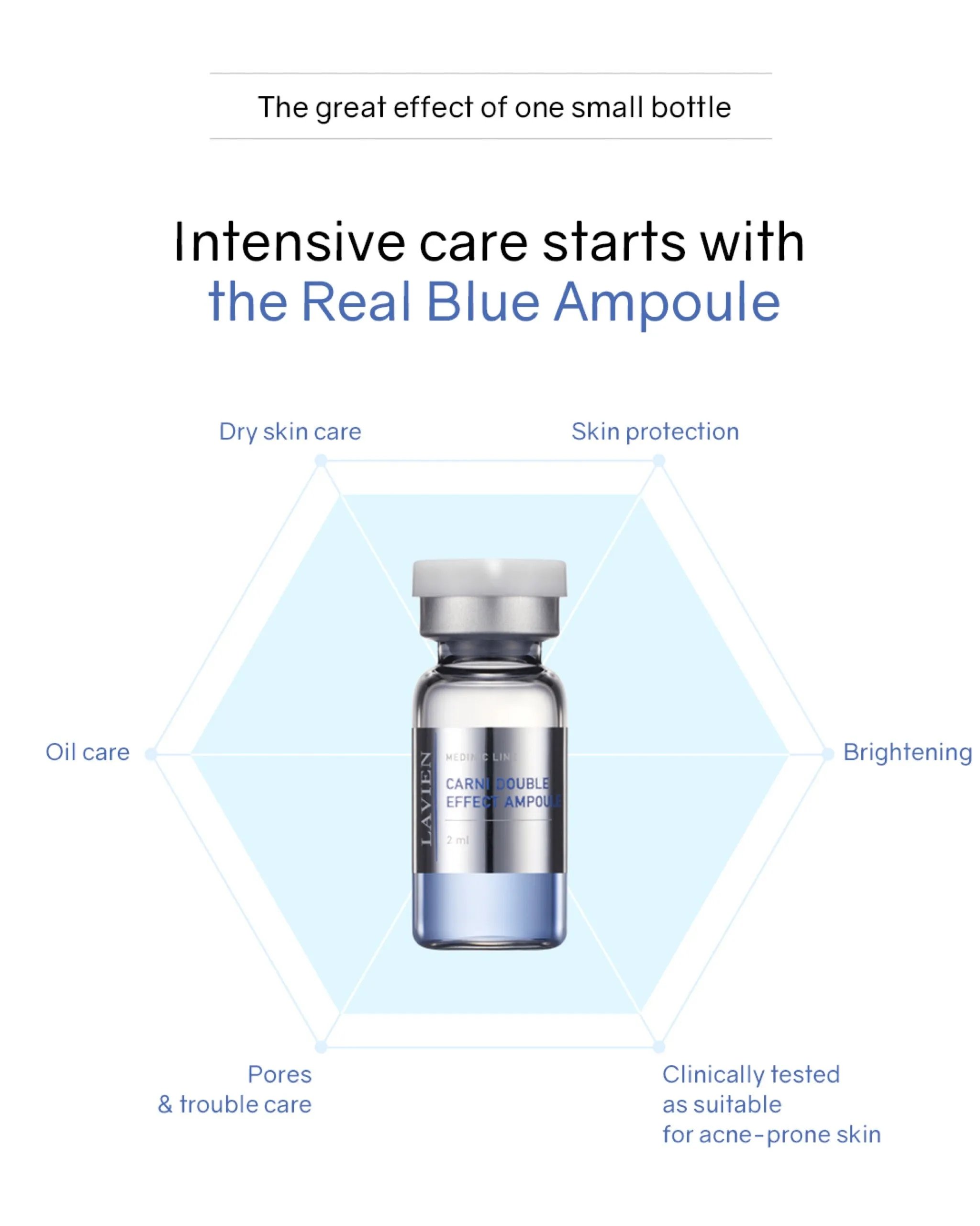 Lavien Carni Double Effect Ampoule (Blue)