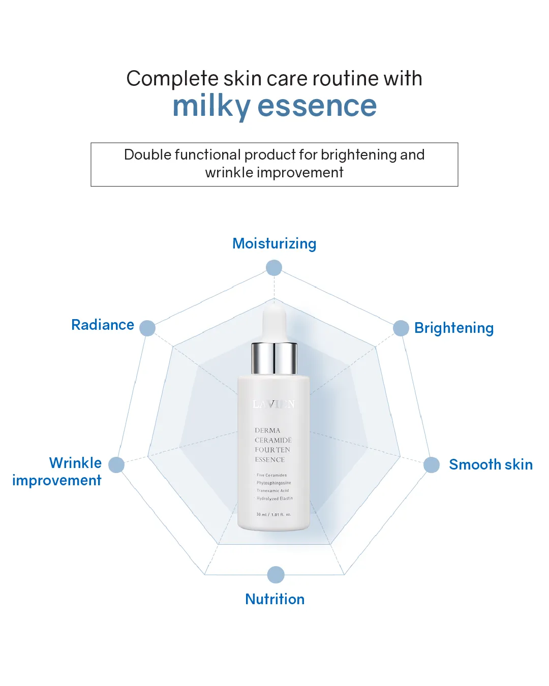 Lavien Derma Ceramide Four Ten Essence