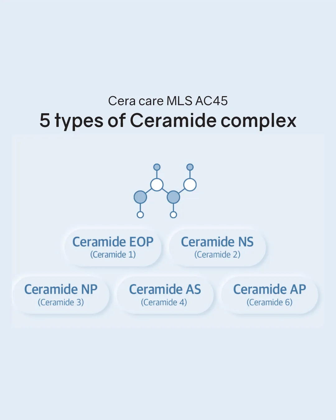 Lavien Derma Ceramide Four Ten Essence