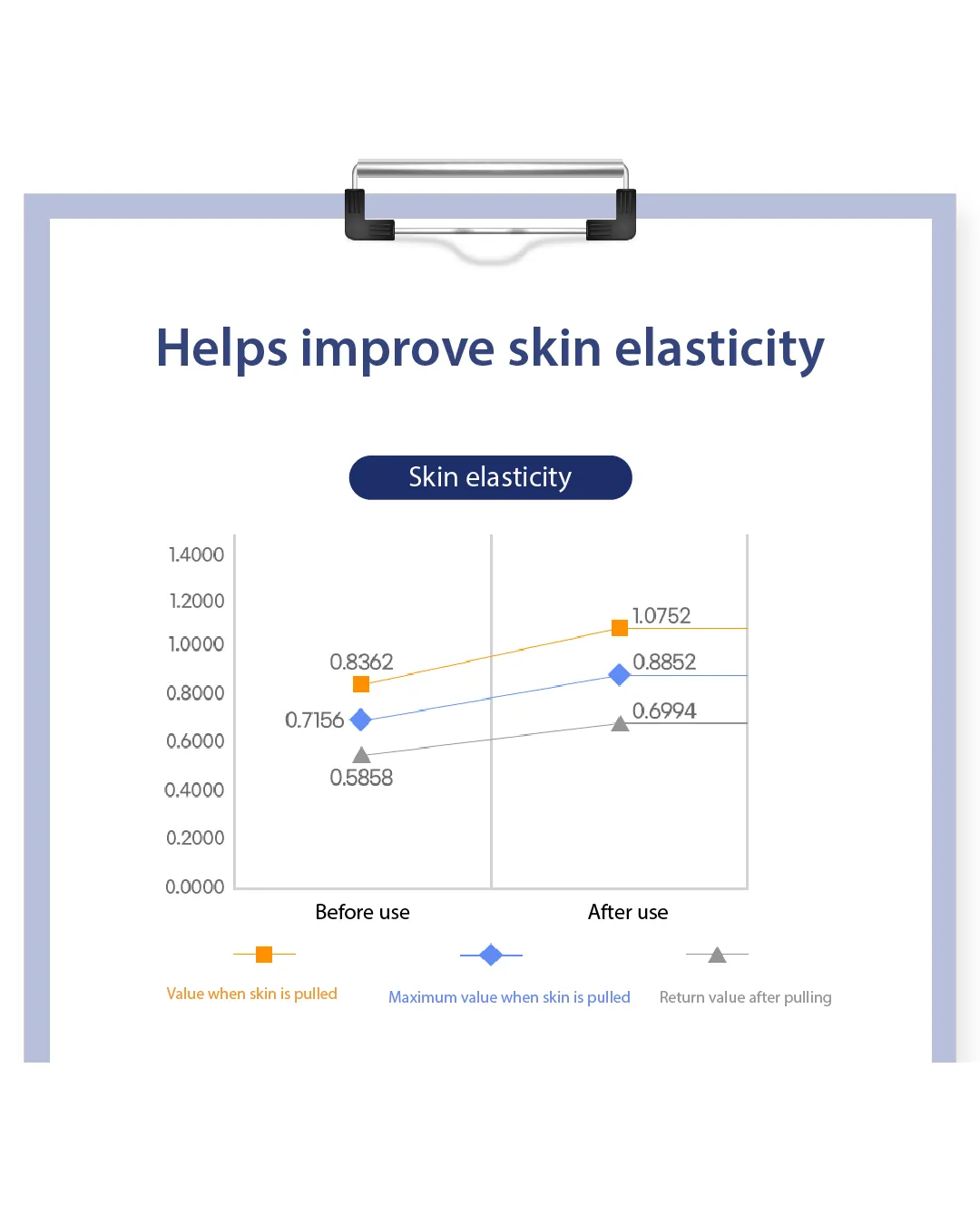 Lavien Medinic Line 4000 Micro Shot Skin Roller