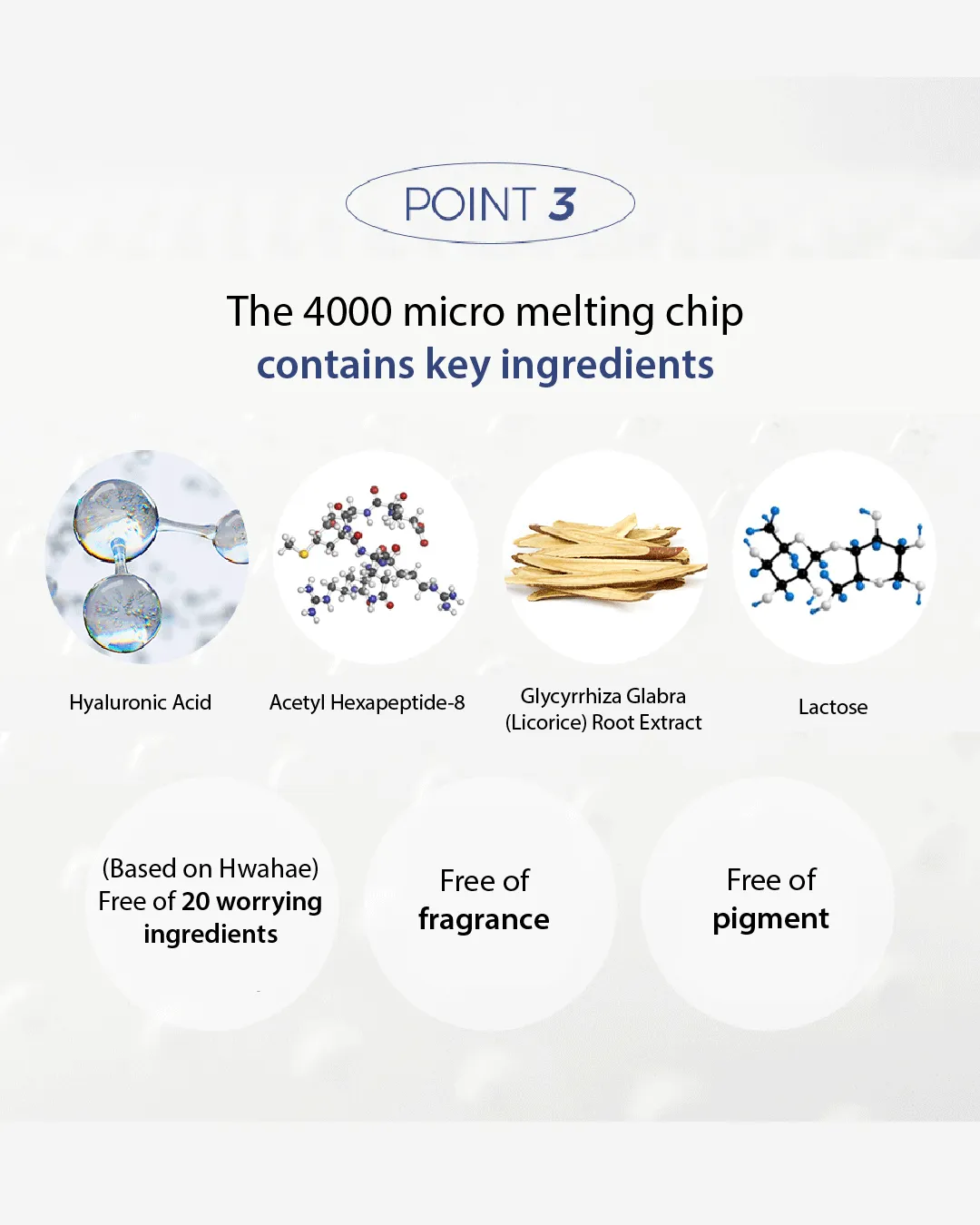 Lavien Medinic Line 4000 Micro Shot Skin Roller
