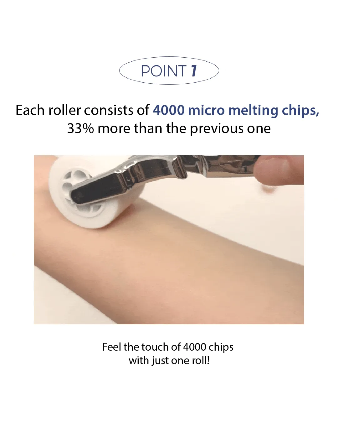 Lavien Medinic Line 4000 Micro Shot Skin Roller