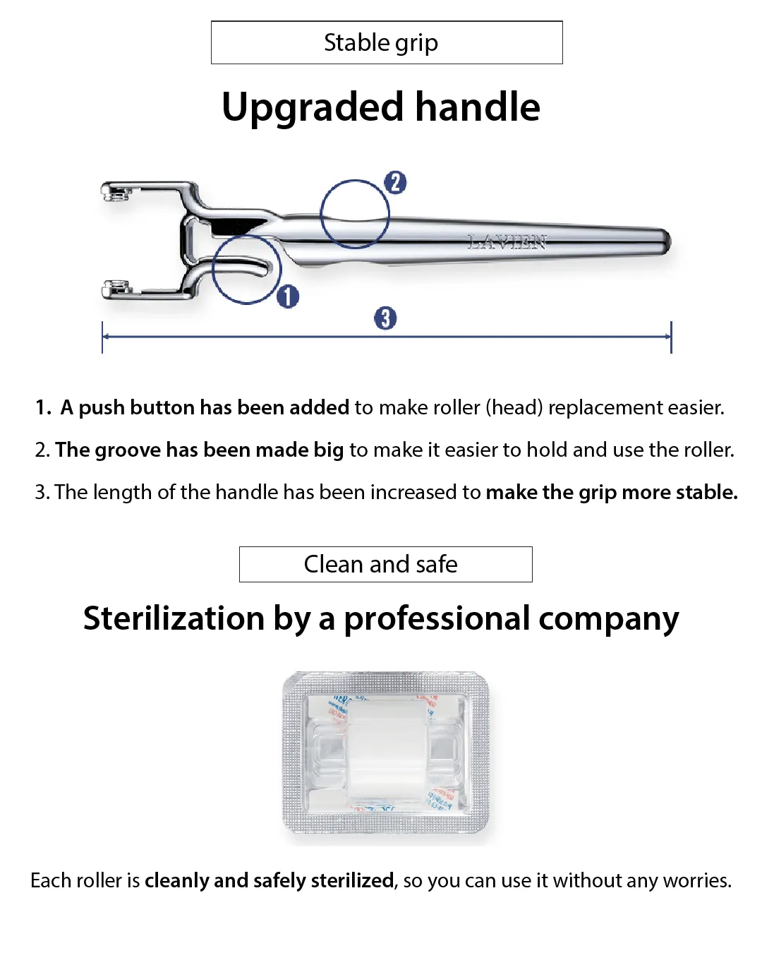 Lavien Medinic Line 4000 Micro Shot Skin Roller