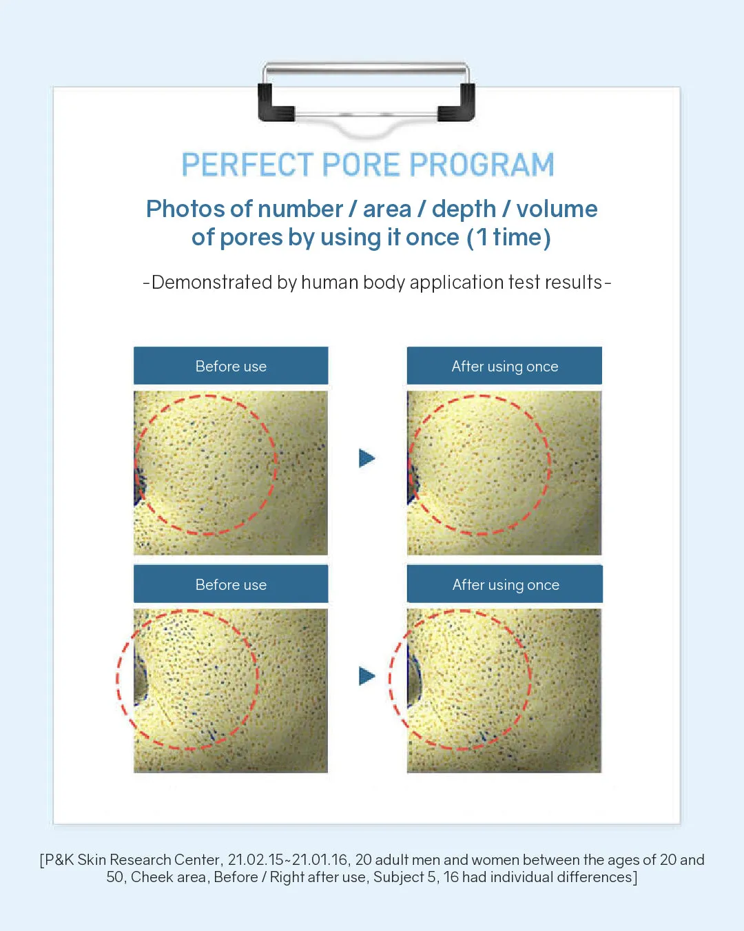 Lavien Perfect Pore Program