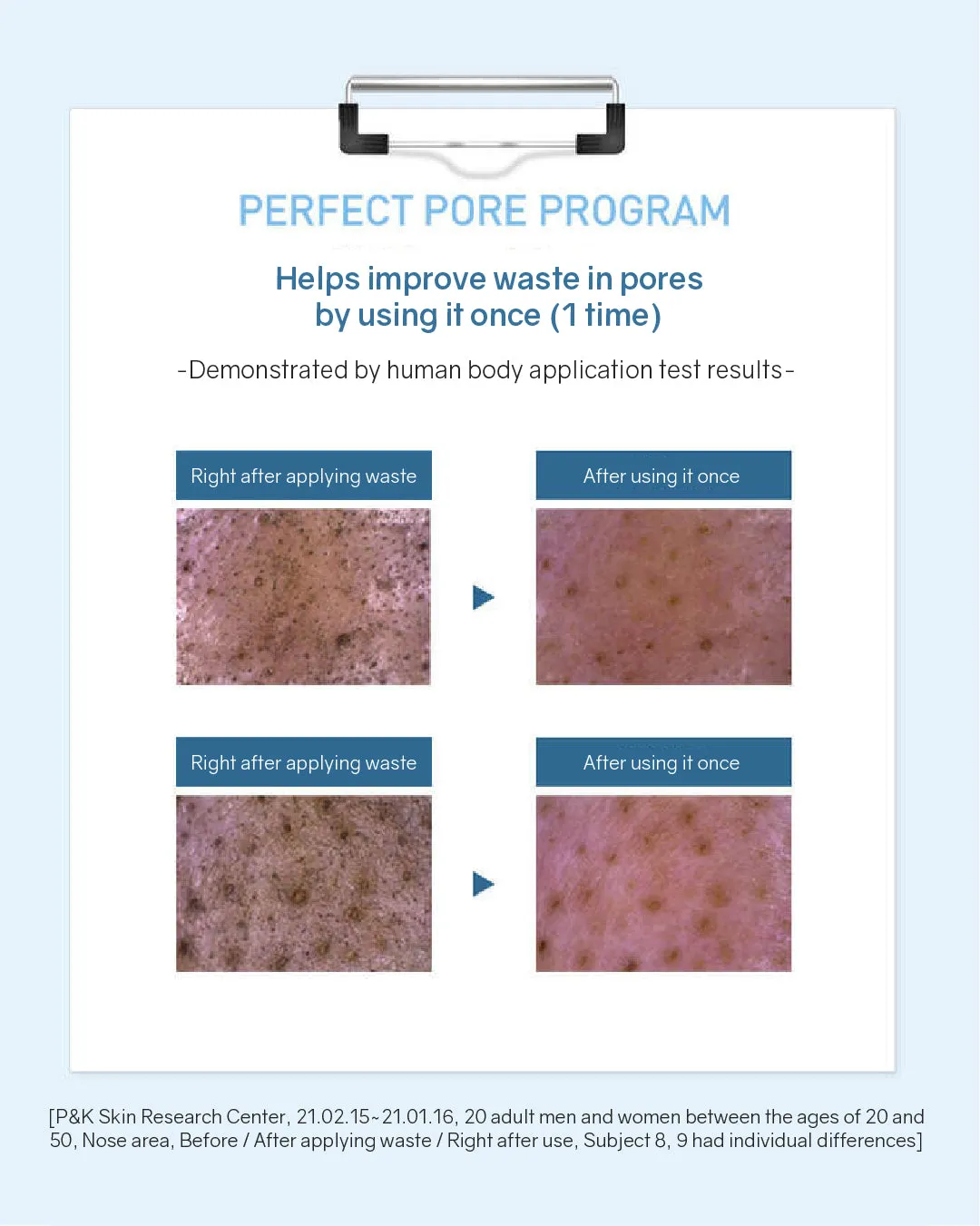 Lavien Perfect Pore Program