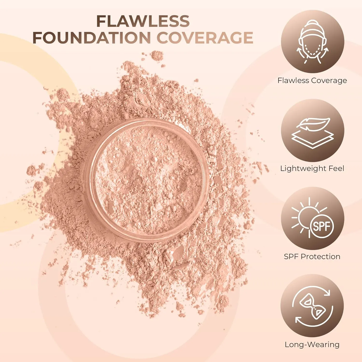 Light Shade Foundation (30g Full Size Sifter Jar) Matte Mineral Makeup Loose Powder Foundation  Full Coverage, Natural Finish, Noncomedogenic, SPF 30