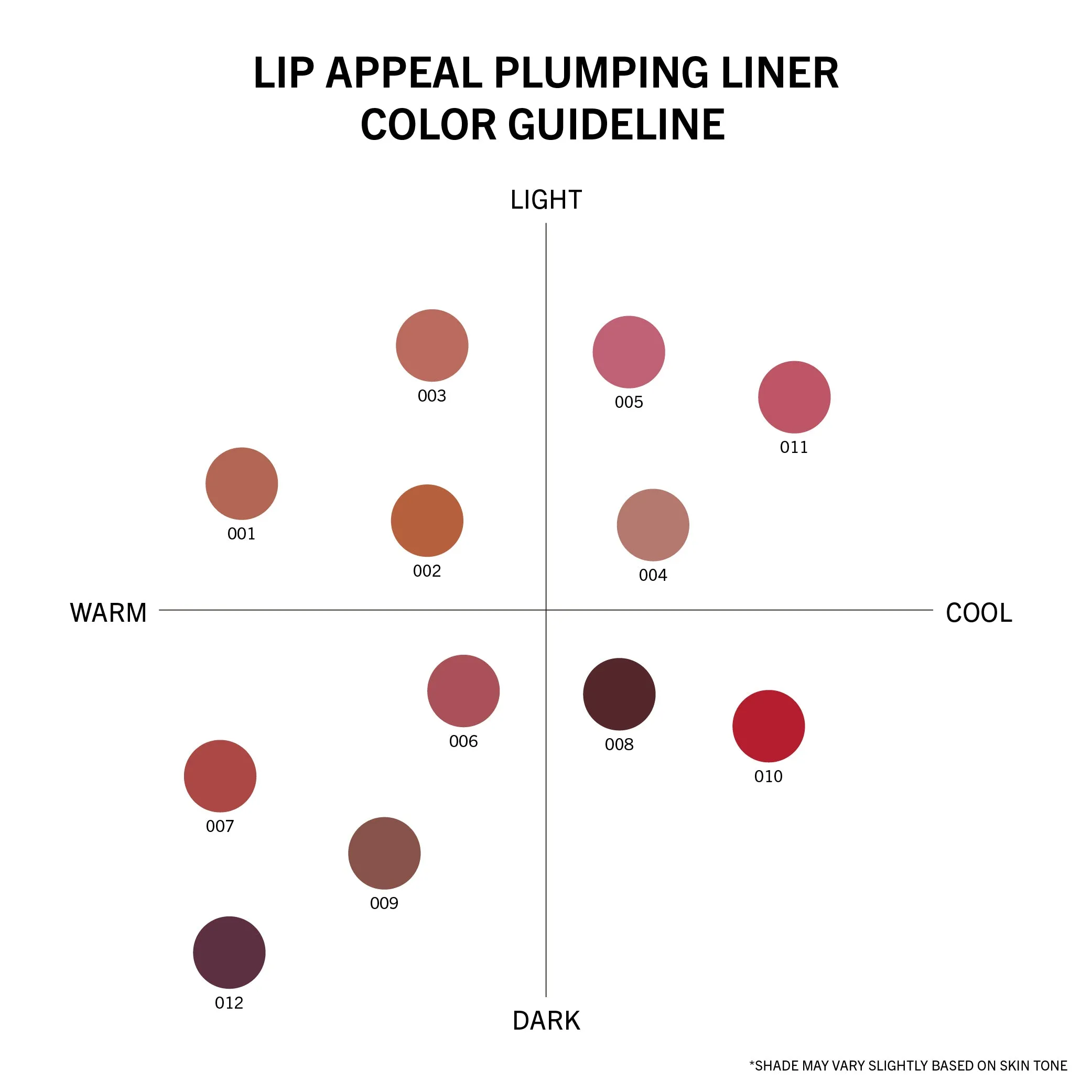 Lip Appeal Plumping Liner (007, Bohemia)