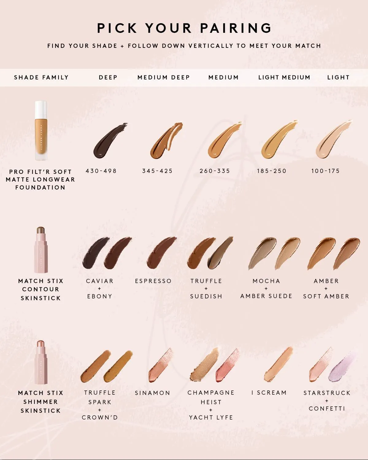 Match Stix Contour Skinstick — Amber