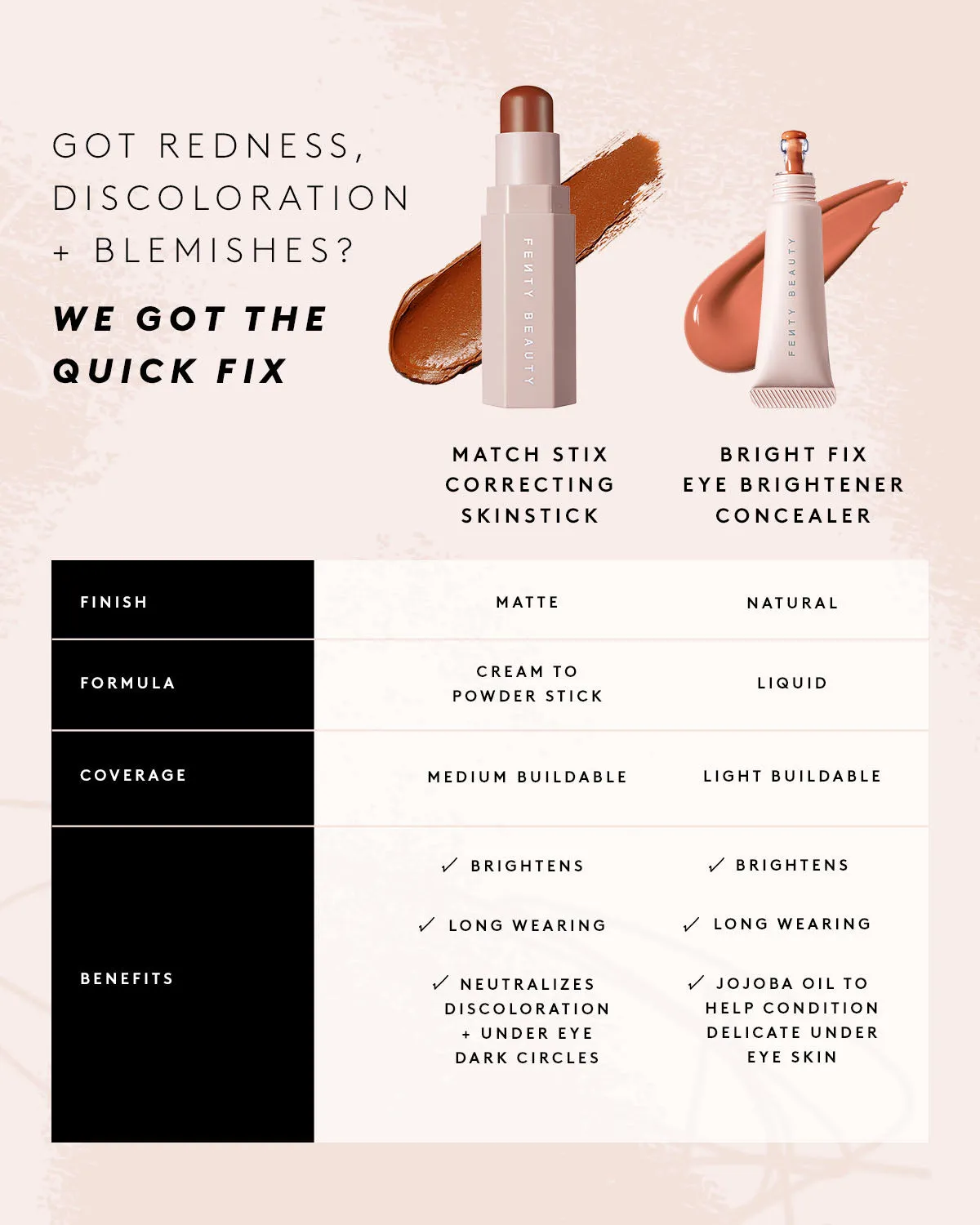 Match Stix Correcting Skinstick — Pumpkin