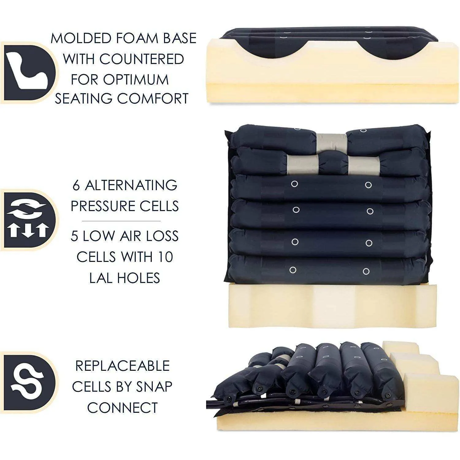 MedaCure Alternating Pressure Wheelchair Cushion w/ Low Air Loss