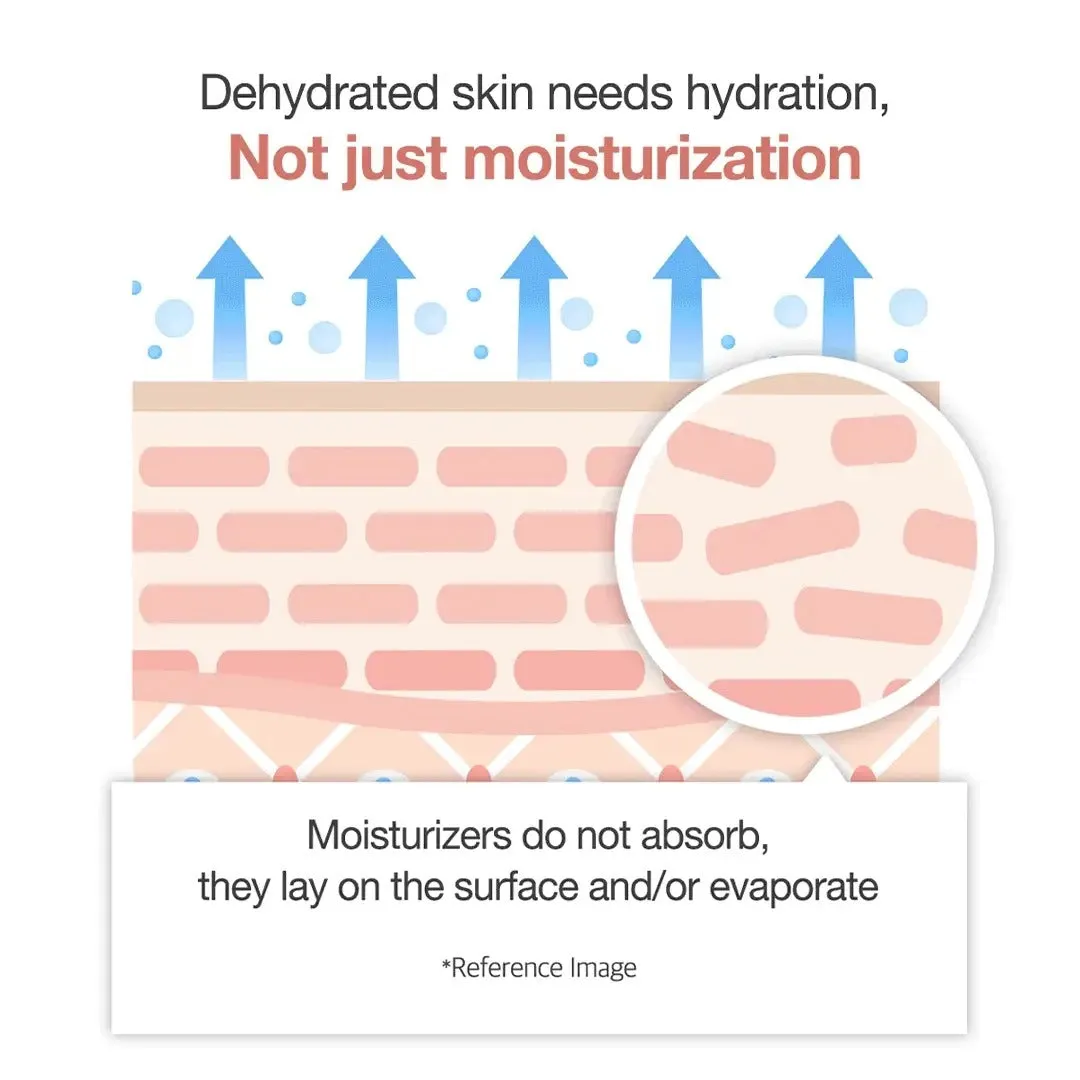 MEDICUBE Tripple Deep Erasing Cream (50ml)