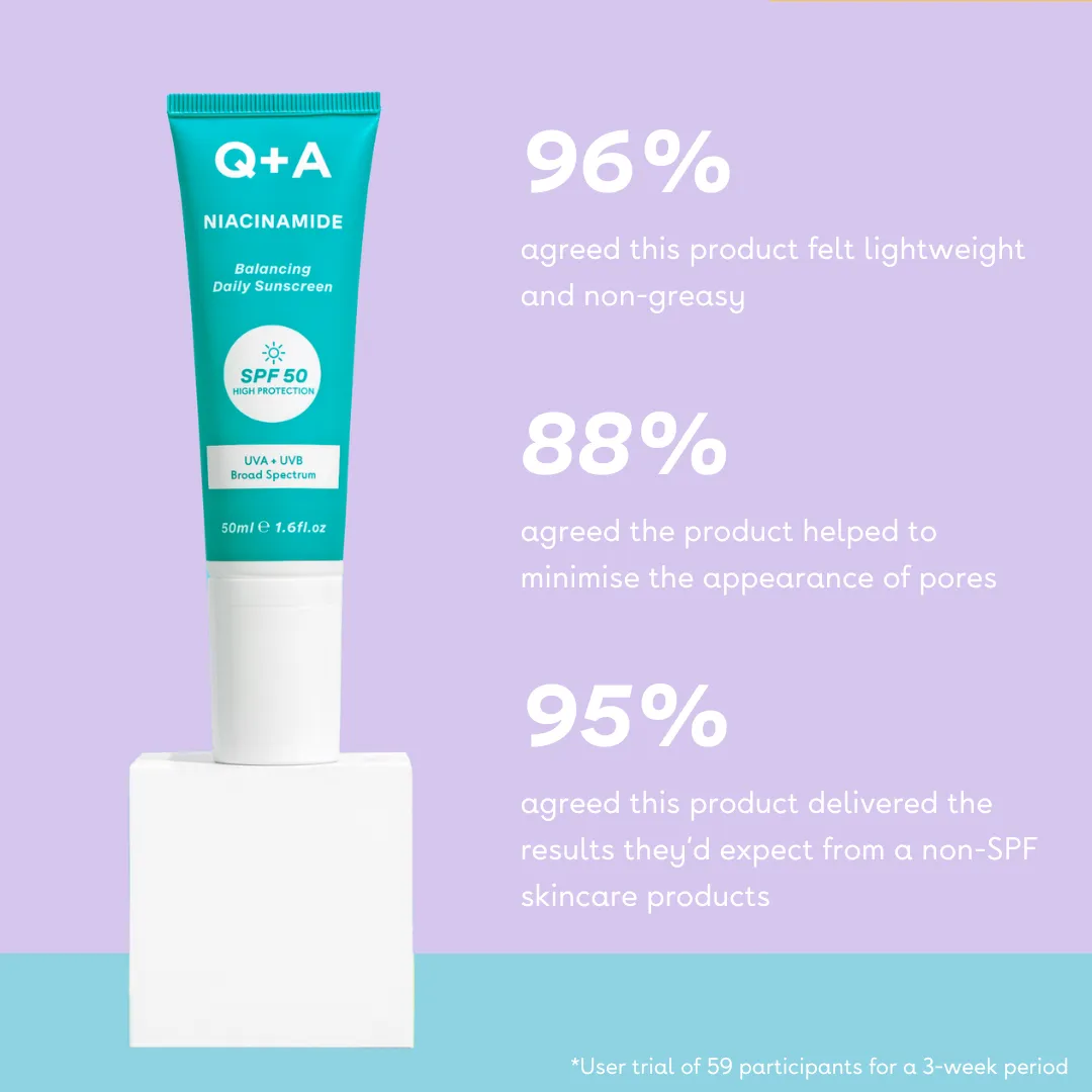 Niacinamide SPF 50 Balancing Daily Sunscreen