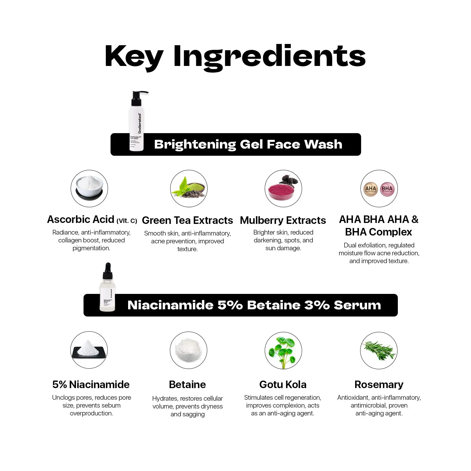 Oil Control Skincare Kit