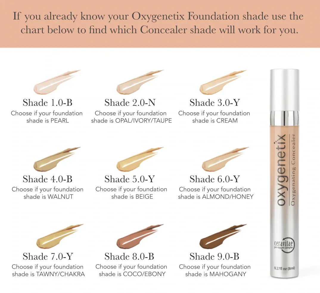 Oxygenetix Oxygenating Concealer