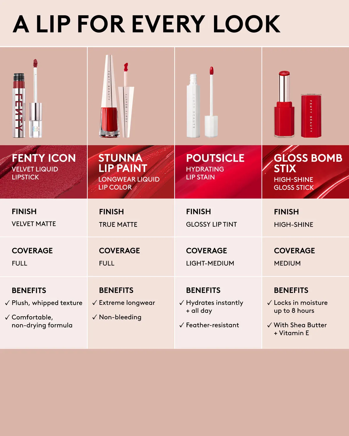 Poutsicle Hydrating Lip Stain — Mai Type