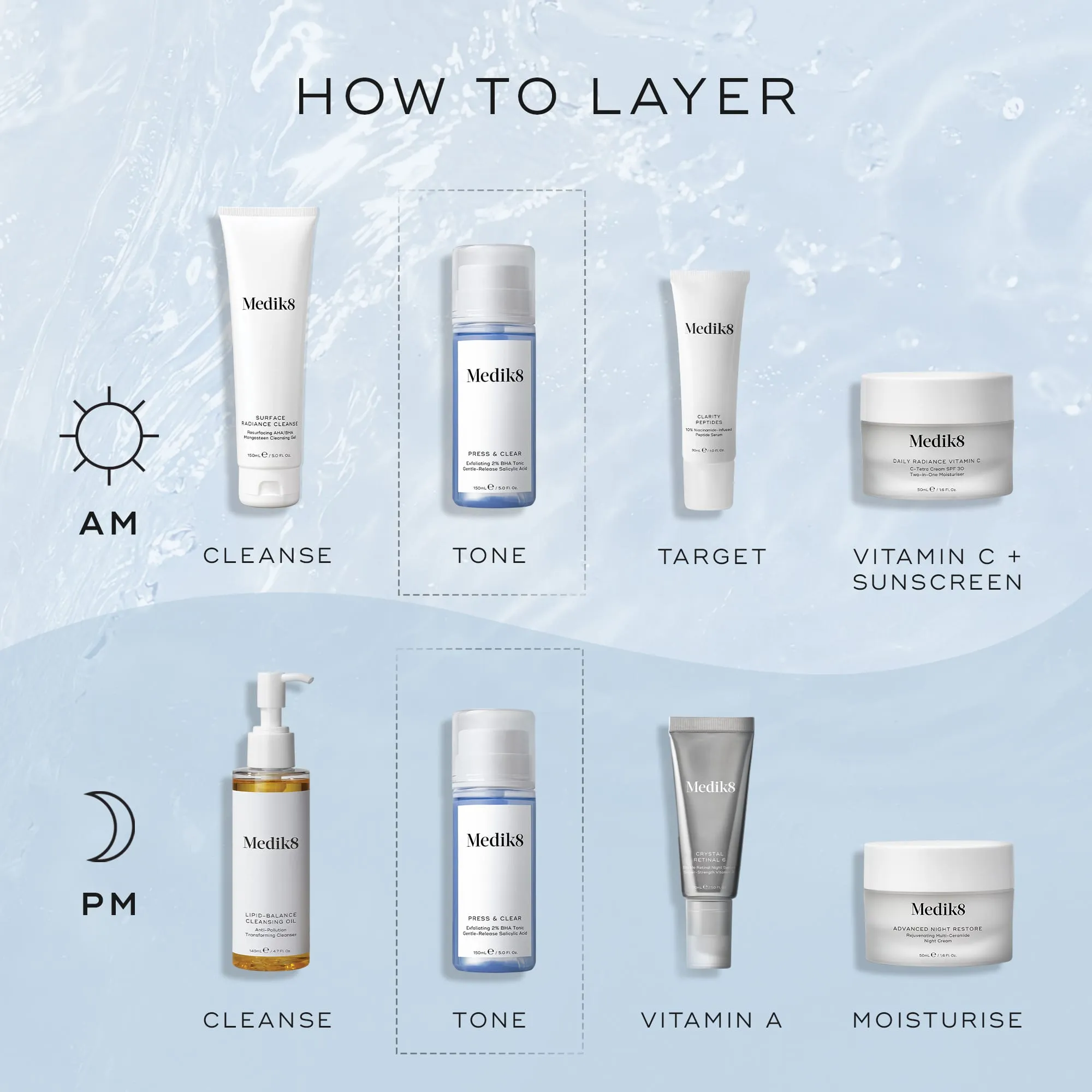 Press & Clear™