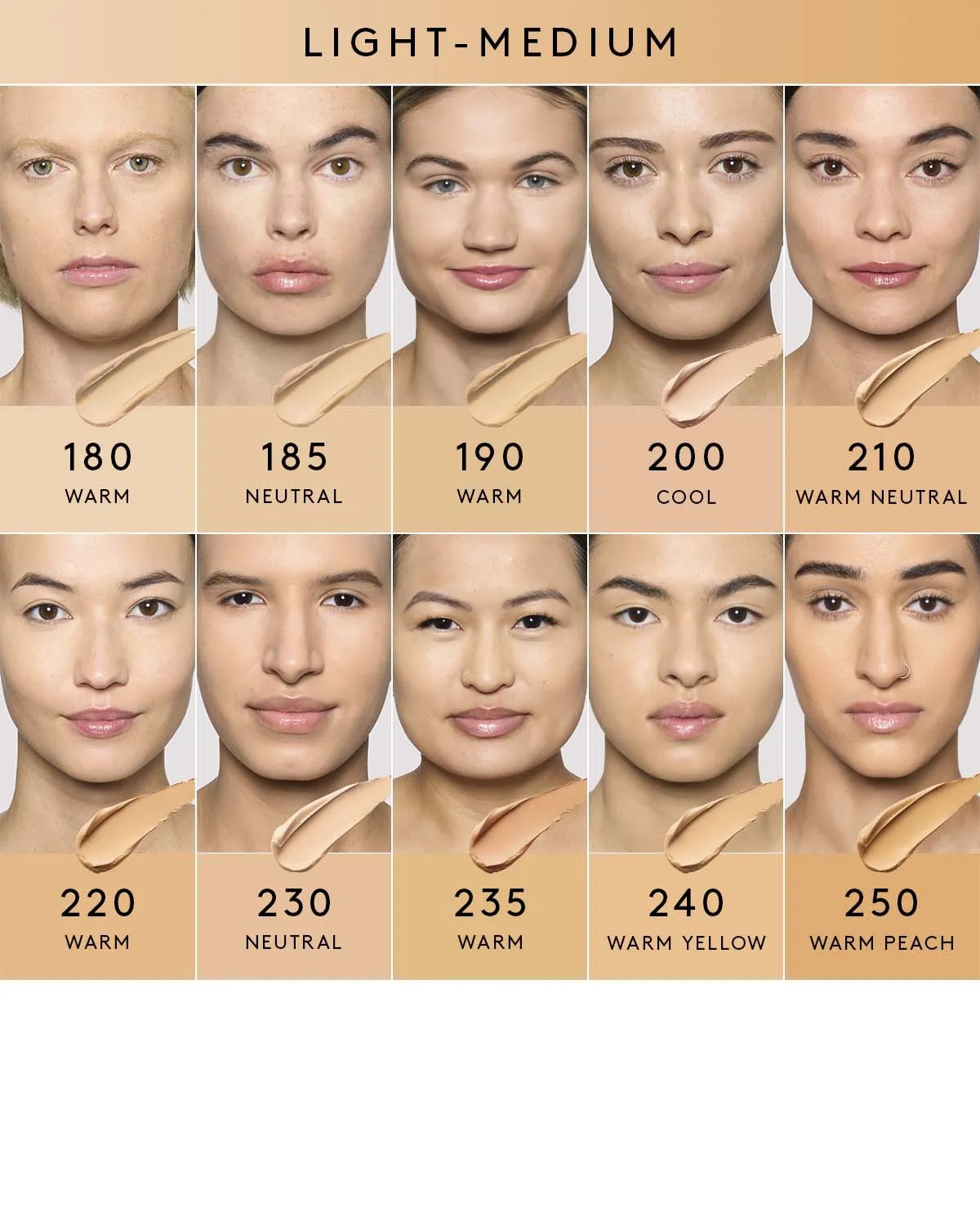 Pro Filt'r Instant Retouch Concealer — #185