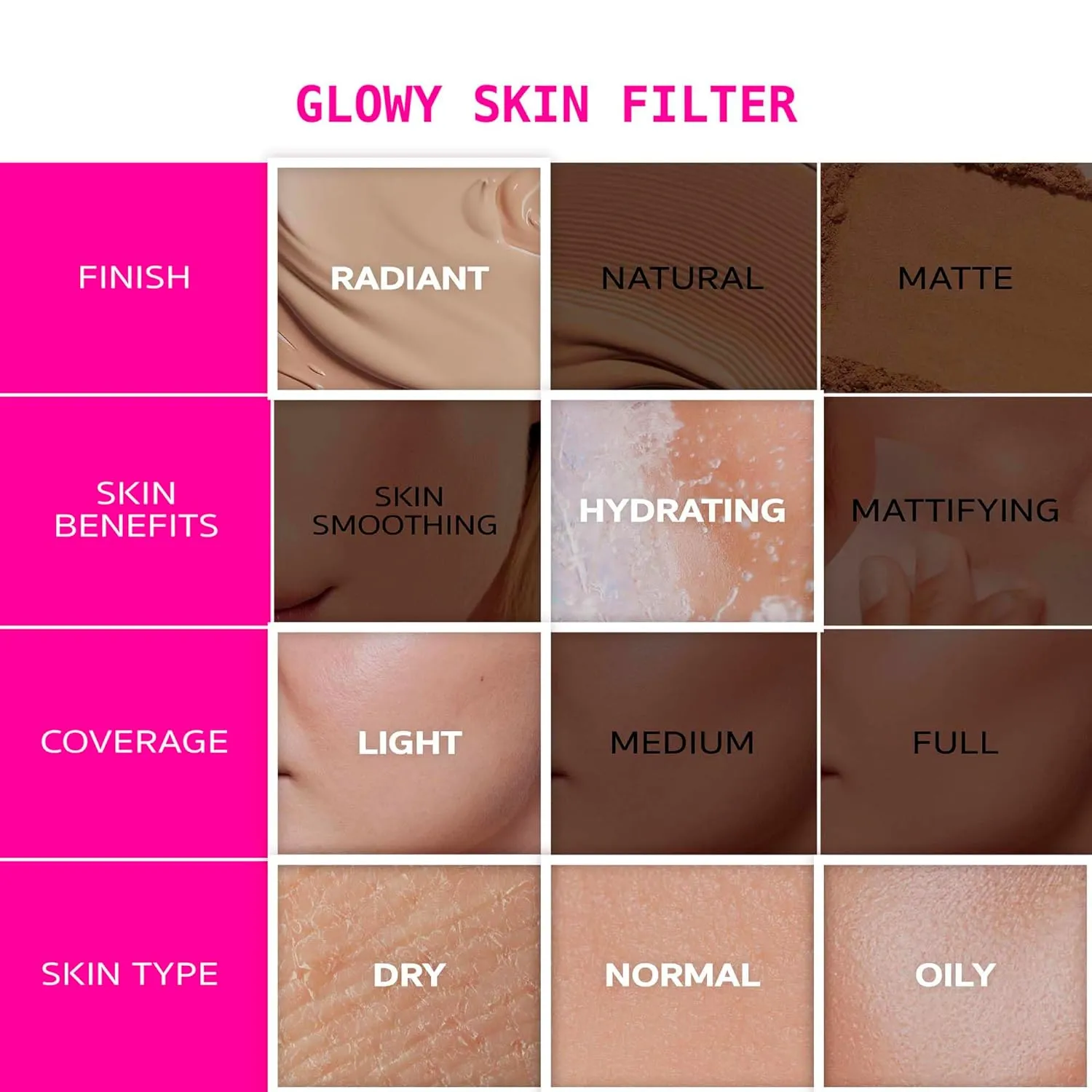 Ruby Kisses Glowy Skin Filter Foundation - All-in-1 Primer, Skin Tint & Highlighter, Hydrating Light Coverage with Squalane, Natural Dewy Finish, Luminous & Radiant Glow (Medium)