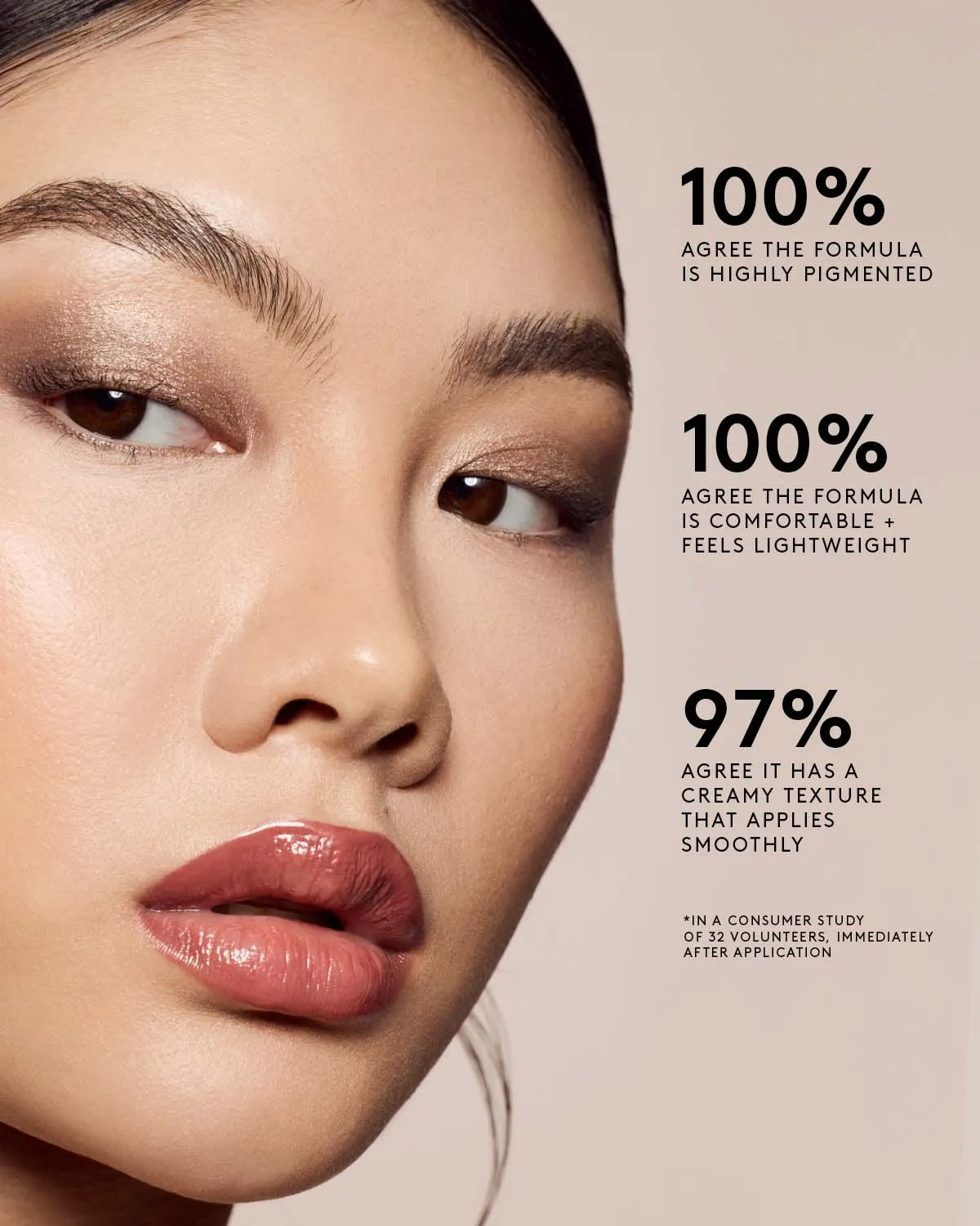 Shadowstix Longwear Eyeshadow Stick — Copp'd That