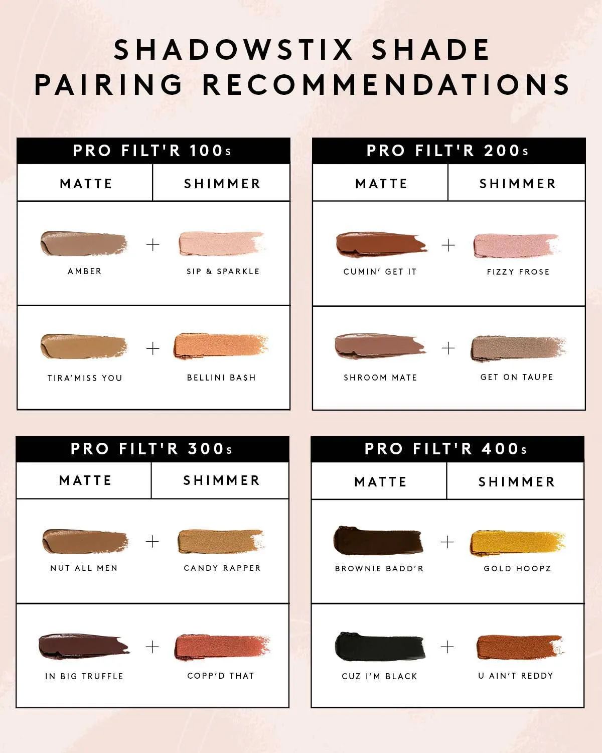 Shadowstix Longwear Eyeshadow Stick — Copp'd That