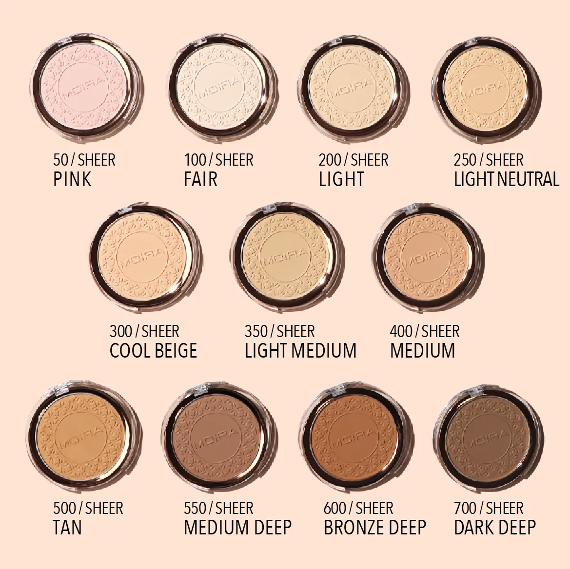 Soft Focus Waterproof Setting Powder - 600