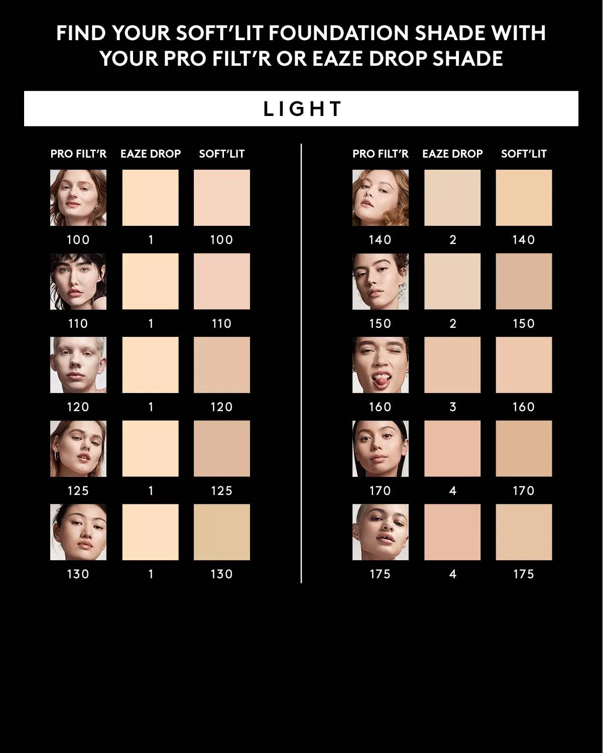 Soft'lit Naturally Luminous Longwear Foundation — 170