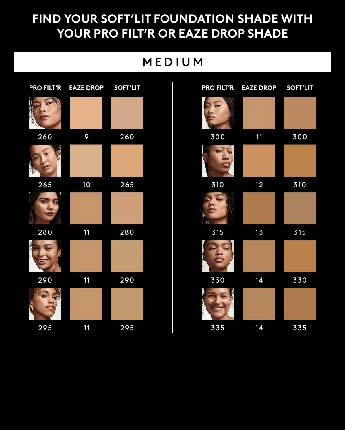 Soft'lit Naturally Luminous Longwear Foundation — 335