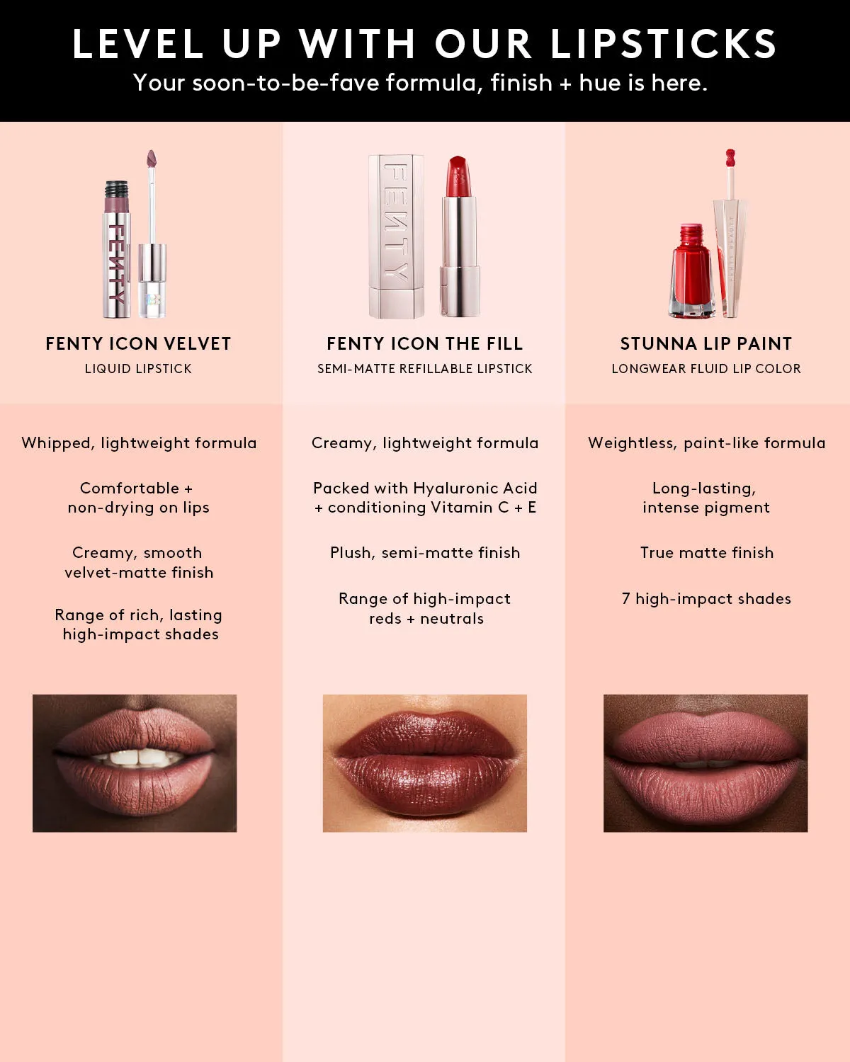 Stunna Lip Paint Longwear Fluid Lip Color — Unlocked