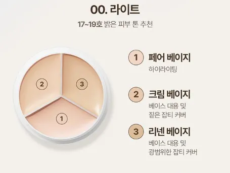 tfit Cover Up Pro Concealer 15g