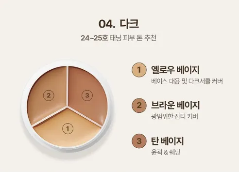 tfit Cover Up Pro Concealer 15g